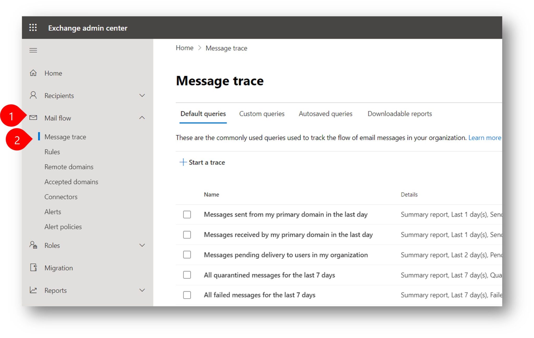 365 message trace powershell